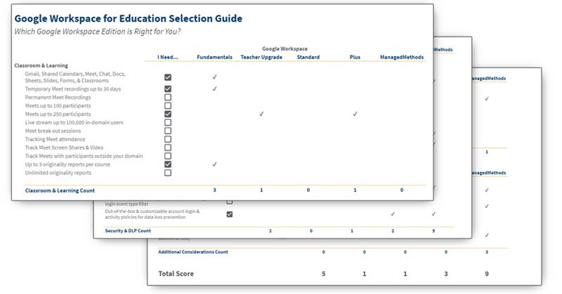 Google Workspace for Education Selection Guide Preview Image